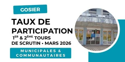 Taux de participation : 1er et 2ème tours de scrutin