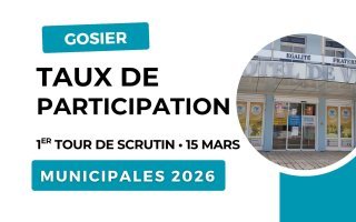 1er tour de scrutin - Taux de participation