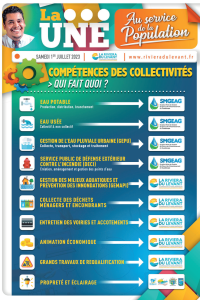 Compétences des collectivités > Qui fait quoi ?