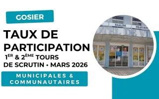 Taux de participation : 1er et 2ème tours de scrutin