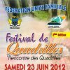 visuel manifestation