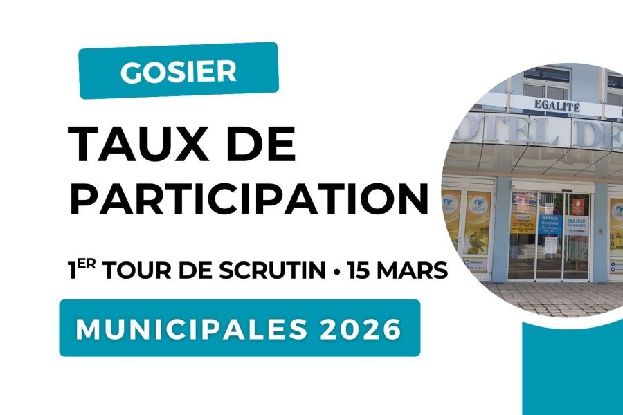 1er tour de scrutin - Taux de participation
