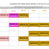 Planning région CENTRE des tours d'eau du 25 au 31 août 2025