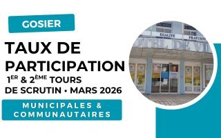 Taux de participation : 1er et 2&egrave;me tours de scrutin
