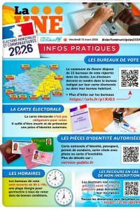 Infos pratiques : retrouvez toutes les infos concernant les modalit&eacute;s de vote pour les &eacute;lections municipales et communautaires 2026
