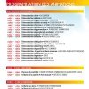 Programmation des animations | RDA 2018