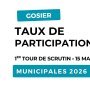 1er tour de scrutin - Taux de participation