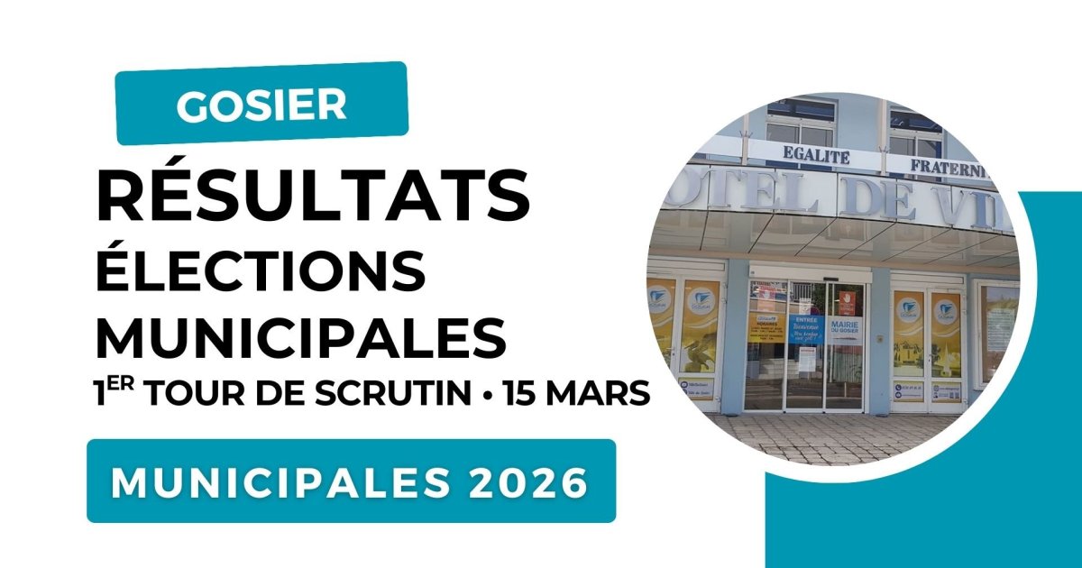 Elections municipales et communautaires du 15 mars 2026